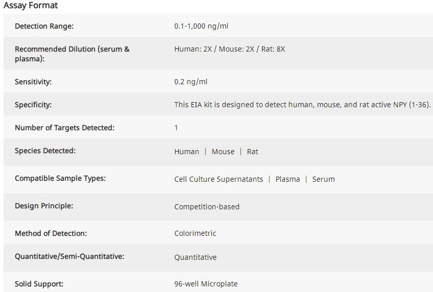 Human Neuropeptide Y EIA