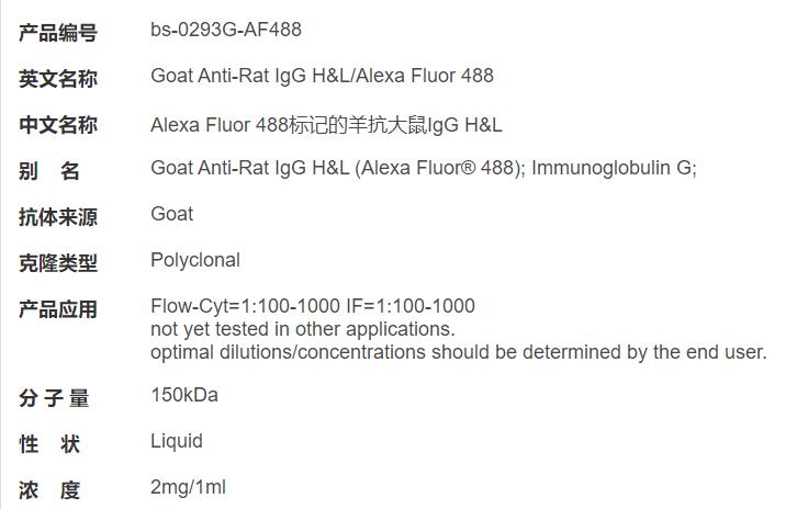 Alexa Fluor 488标记的羊抗大鼠IgG H&amp;L