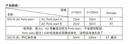 普鲁士蓝染色试剂盒(伊红法)